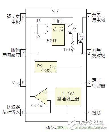 圖2：MC34063是該電路核心。