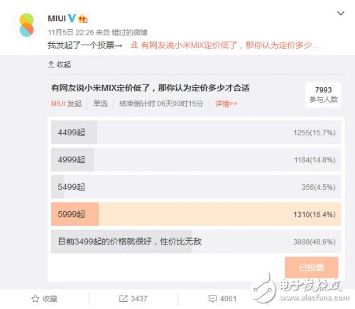 小米MIX賣得太便宜了？官方回復價格早已確定