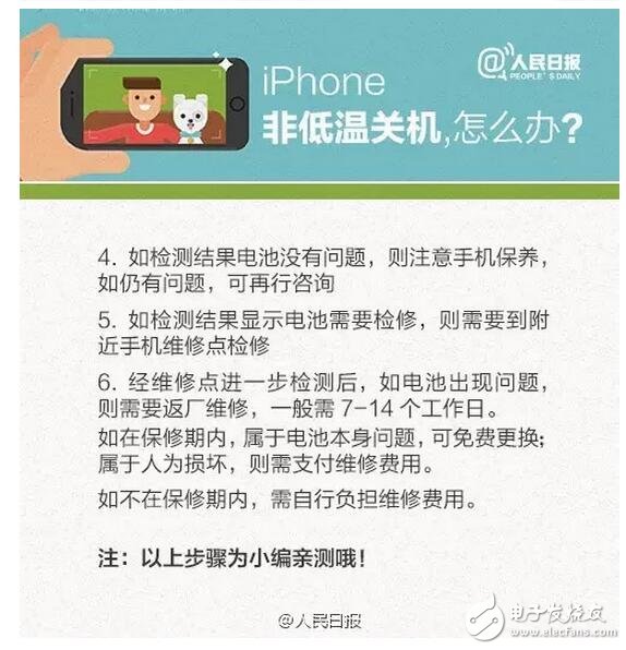 iPhone6/6S自動(dòng)關(guān)機(jī)案消協(xié)終于發(fā)聲了！限令蘋果十日內(nèi)整改
