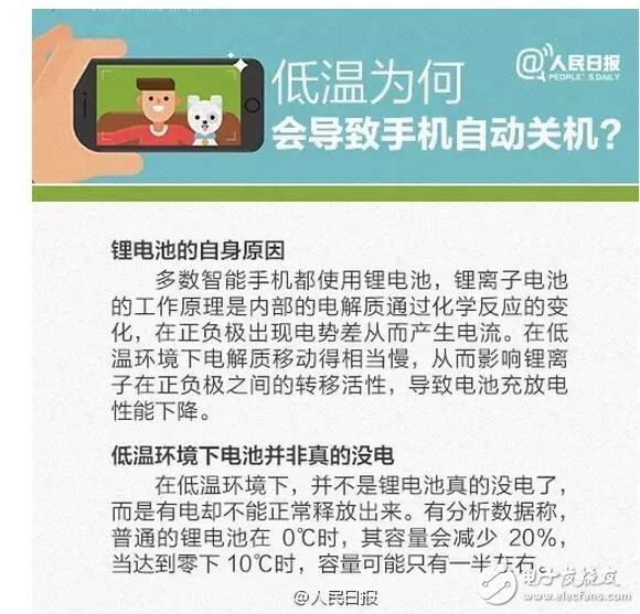 iPhone6/6S自動(dòng)關(guān)機(jī)案消協(xié)終于發(fā)聲了！限令蘋果十日內(nèi)整改