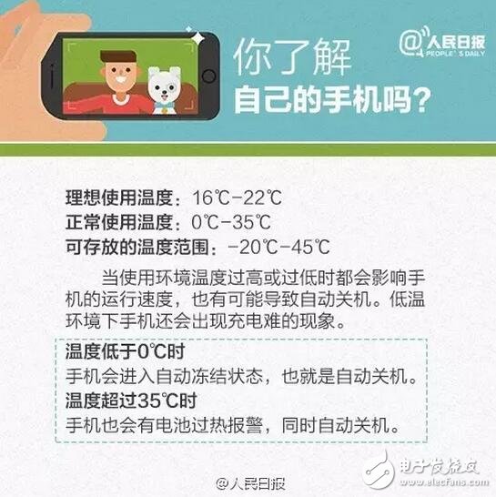 iPhone6/6S自動(dòng)關(guān)機(jī)案消協(xié)終于發(fā)聲了！限令蘋果十日內(nèi)整改