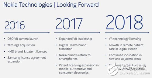 手機市場受挫，諾基亞未來兩年將重點布局VR市場