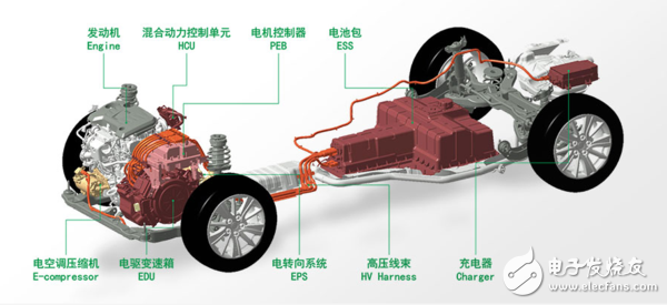 韓系電池陷風(fēng)波 國內(nèi)電池企業(yè)能否借勢崛起
