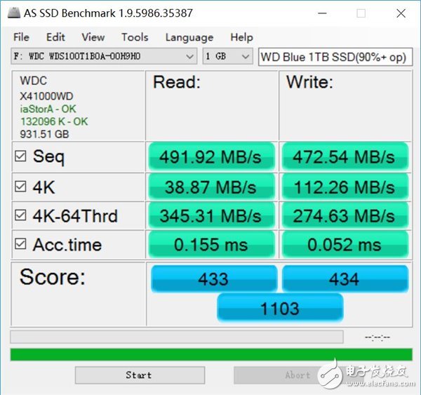 千呼萬(wàn)喚始出來(lái)：西數(shù)WD Blue 1TB SSD兼顧容量與速度