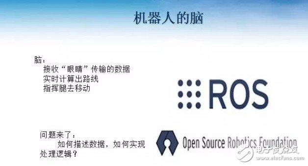 如何利用ROS來設(shè)計(jì)移動(dòng)機(jī)器人