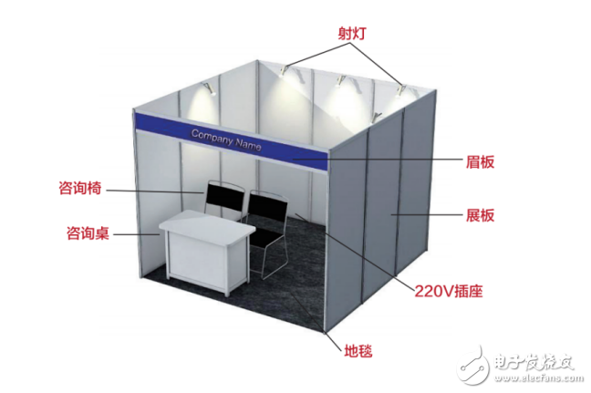 VR/AR shanghai 2017上海國際虛擬現(xiàn)實(shí)體驗(yàn)展覽會