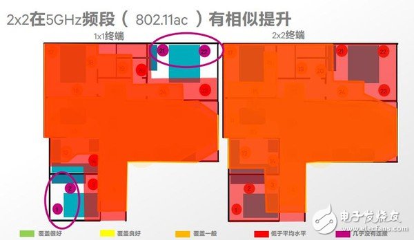 無線網(wǎng)速慢，需求大，看看高通如何為民解難題!