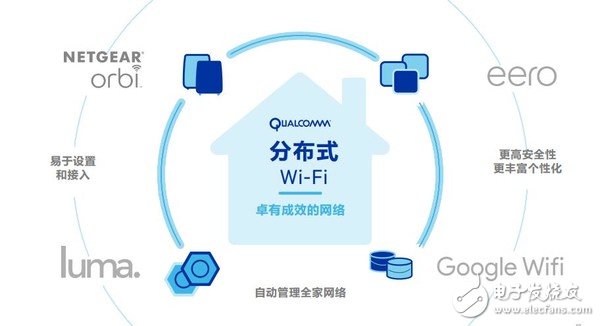 無線網(wǎng)速慢，需求大，看看高通如何為民解難題!