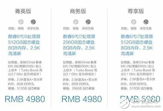 全新小米筆記本大揭秘，還不如這臺國產(chǎn)“蘋果本”！
