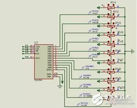 基于AD轉(zhuǎn)換模塊的單片機仿真和C語言開發(fā)設計