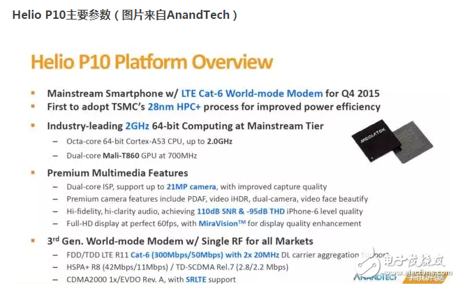 有多強(qiáng)？ 魅藍(lán)Note 5快充+續(xù)航專項(xiàng)評(píng)測(cè)