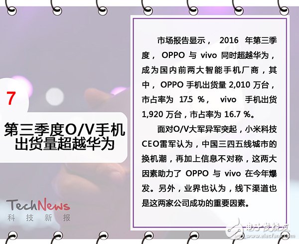 【年度盤(pán)點(diǎn)】讓小編帶你看懂2016科技大事件