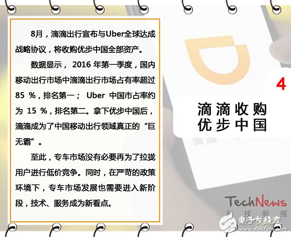 【年度盤(pán)點(diǎn)】讓小編帶你看懂2016科技大事件