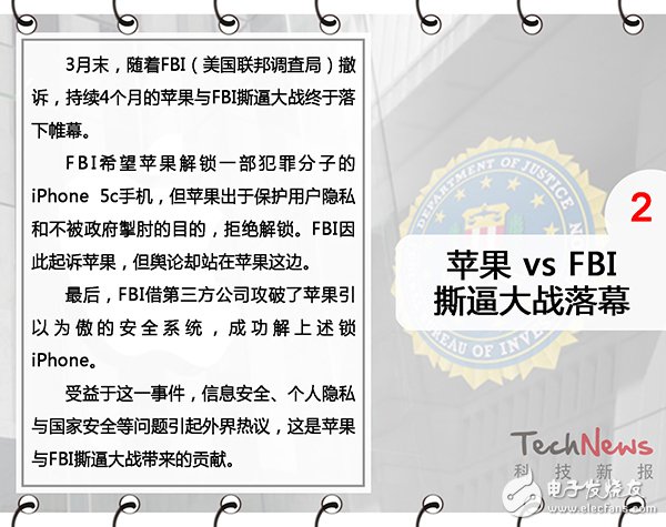 【年度盤(pán)點(diǎn)】讓小編帶你看懂2016科技大事件
