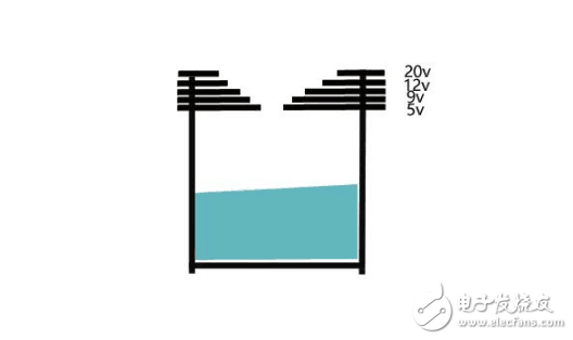 手機(jī)電池頻頻出問題， 那么它還安全嗎？怎么合理使用？