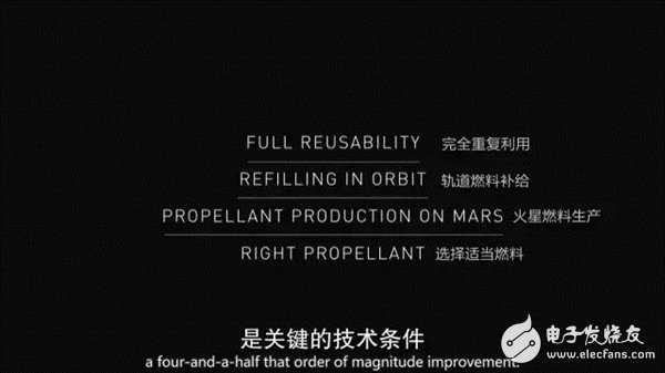 未來人類將移民火星！馬斯克版計(jì)劃書披露：20萬美元1人