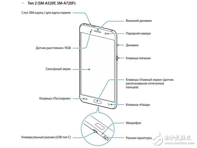 曝2017款三星A7基本與上代售價(jià)持平 新增指紋識(shí)別+USB-C接口