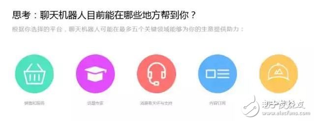 2017年數(shù)字趨勢預(yù)測報告：聊天APP萎縮，聊天機器人興起