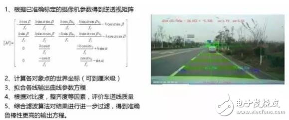 單目視覺ADAS在硬件和算法上有哪些技術(shù)原理及難點(diǎn)？