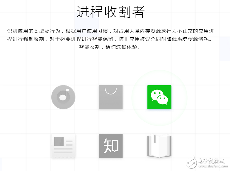來我們看看魅族flyme 6的改變，怎么看怎么喜歡