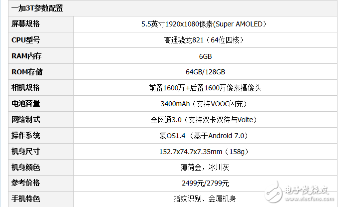不將就，一加3T評測：性價比超華為小米