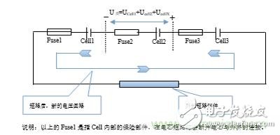 拋磚引玉，談?wù)勲姵豍ACK模組的短路保護(hù)