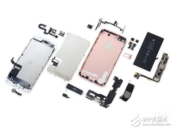 iPhone十周年 十五款iPhone哪款修復(fù)指數(shù)最高？