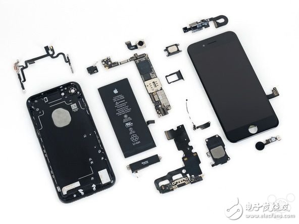 iPhone十周年 十五款iPhone哪款修復(fù)指數(shù)最高？