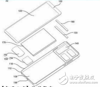 魅族Pro7和MX7要用雙料黑科技：正反雙屏+全面屏 厲害了我的哥！