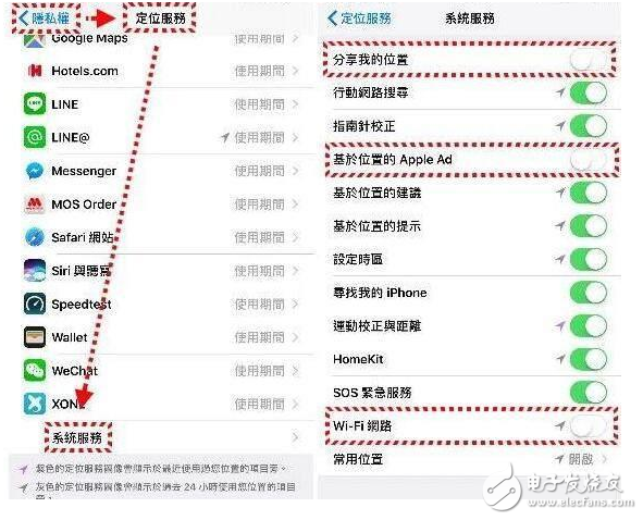 iPhone 必學(xué)7招，iOS10省電大絕招！