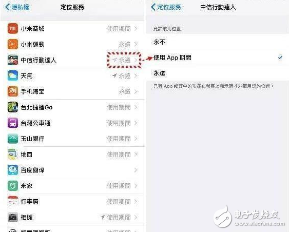 iPhone 必學(xué)7招，iOS10省電大絕招！
