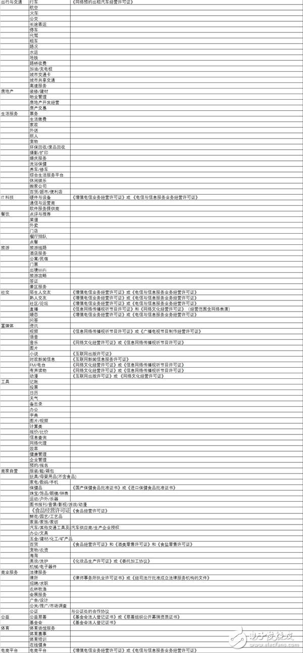 微信小程序1萬(wàn)字實(shí)操指南 感覺(jué)成本不會(huì)很高！