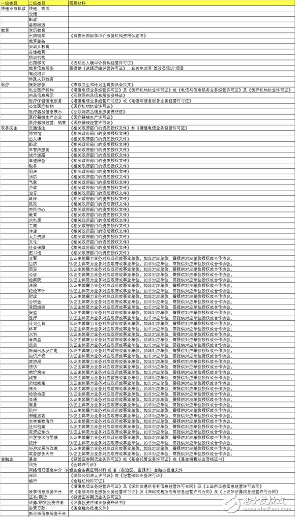 微信小程序1萬(wàn)字實(shí)操指南 感覺(jué)成本不會(huì)很高！
