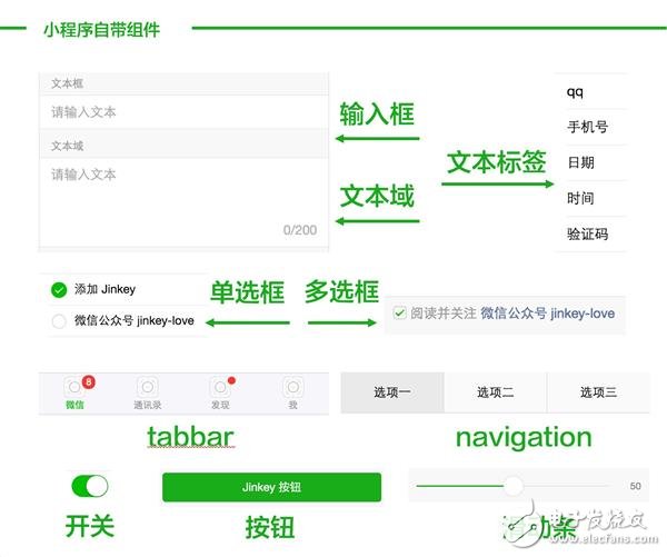 微信小程序1萬(wàn)字實(shí)操指南 感覺(jué)成本不會(huì)很高！