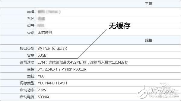 筆記本換固態(tài)盤：這樣買最劃算速度最快