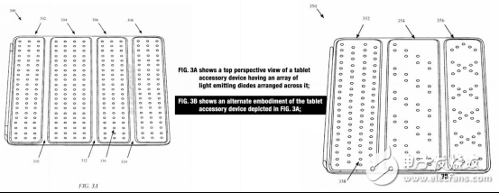 這款iPad保護(hù)套高大上:帶有顯示屏和LED指示燈