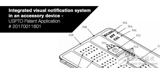 這款iPad保護(hù)套高大上:帶有顯示屏和LED指示燈