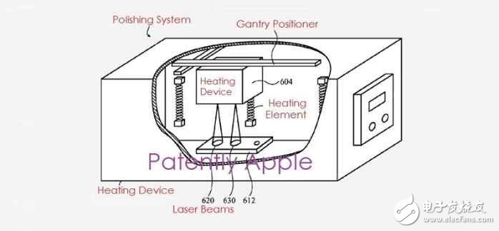 未來(lái)iPhone造型更完美！蘋(píng)果新技術(shù)以激光打磨陶瓷外殼！