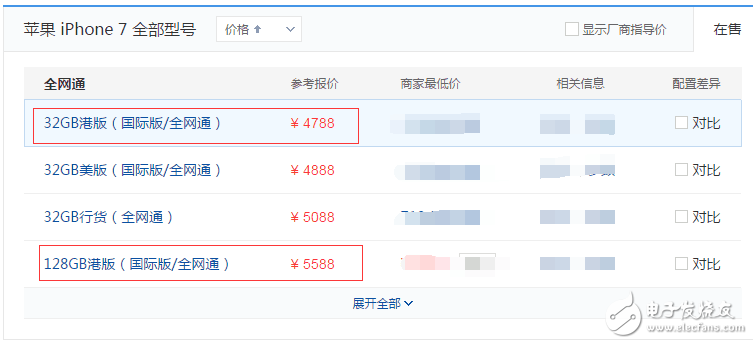 小米筆記本Air評價，狠狠打了傳統(tǒng)廠家一個耳光