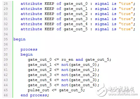 FPGA使用組合邏輯環(huán)來(lái)合成片內(nèi)時(shí)鐘