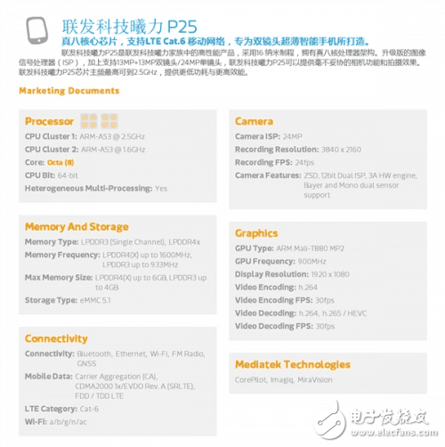 魅族再次擁有處理器大殺器，爆秒小米松果，聯(lián)發(fā)科神助攻