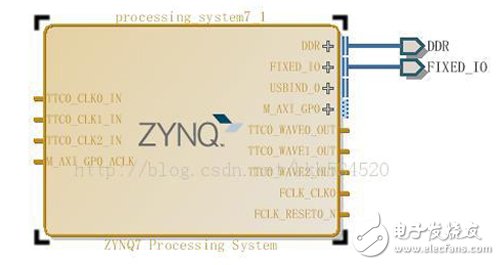 Board從入門(mén)到精通系列（七）