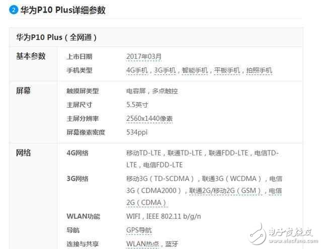 華為最強雙攝智能機P10 Plus偷跑？8GB運存，永不卡頓