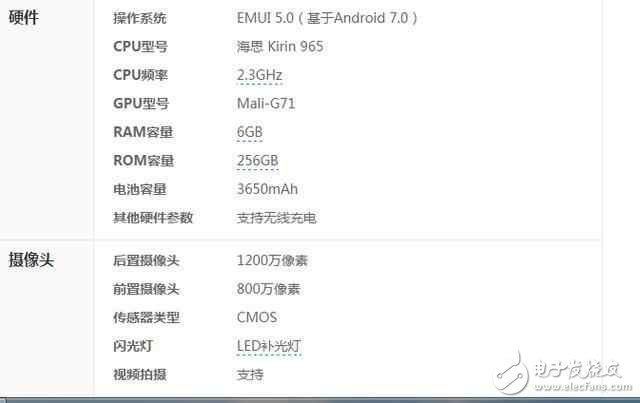 華為最強雙攝智能機P10 Plus偷跑？8GB運存，永不卡頓