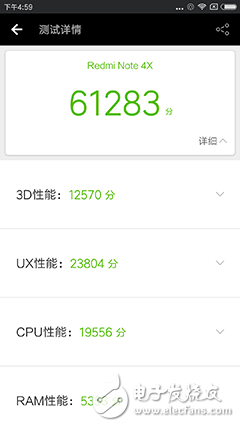 紅米Note 4X評(píng)測(cè)：升級(jí)版、改進(jìn)版or縮水版 “X”是何定位？