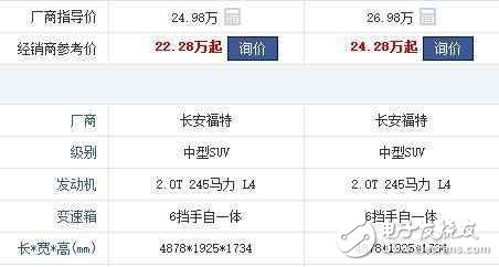 全時四驅(qū)，懸浮式車頂，全景天窗，一箱油能跑1100公里，月銷4W歸他一半
