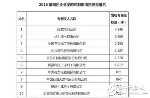 華為mate8 外媒評測：“永不過時的經(jīng)典”
