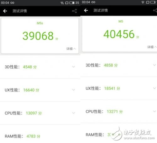 魅藍(lán)5s和魅藍(lán)5對比評測：延續(xù)與升級各占多少？