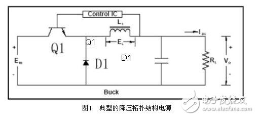 開關(guān)電源濾波電感計算與選擇