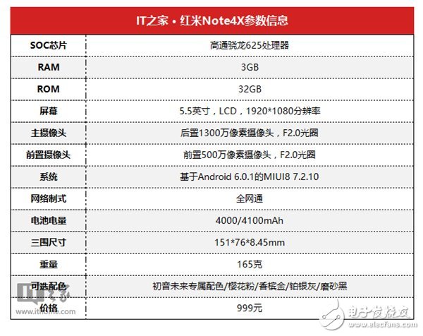 999元的紅米Note4X值得買嗎？ 紅米Note4X深度測評